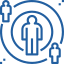 Marketing- Orientierung Marketing- Orientierung